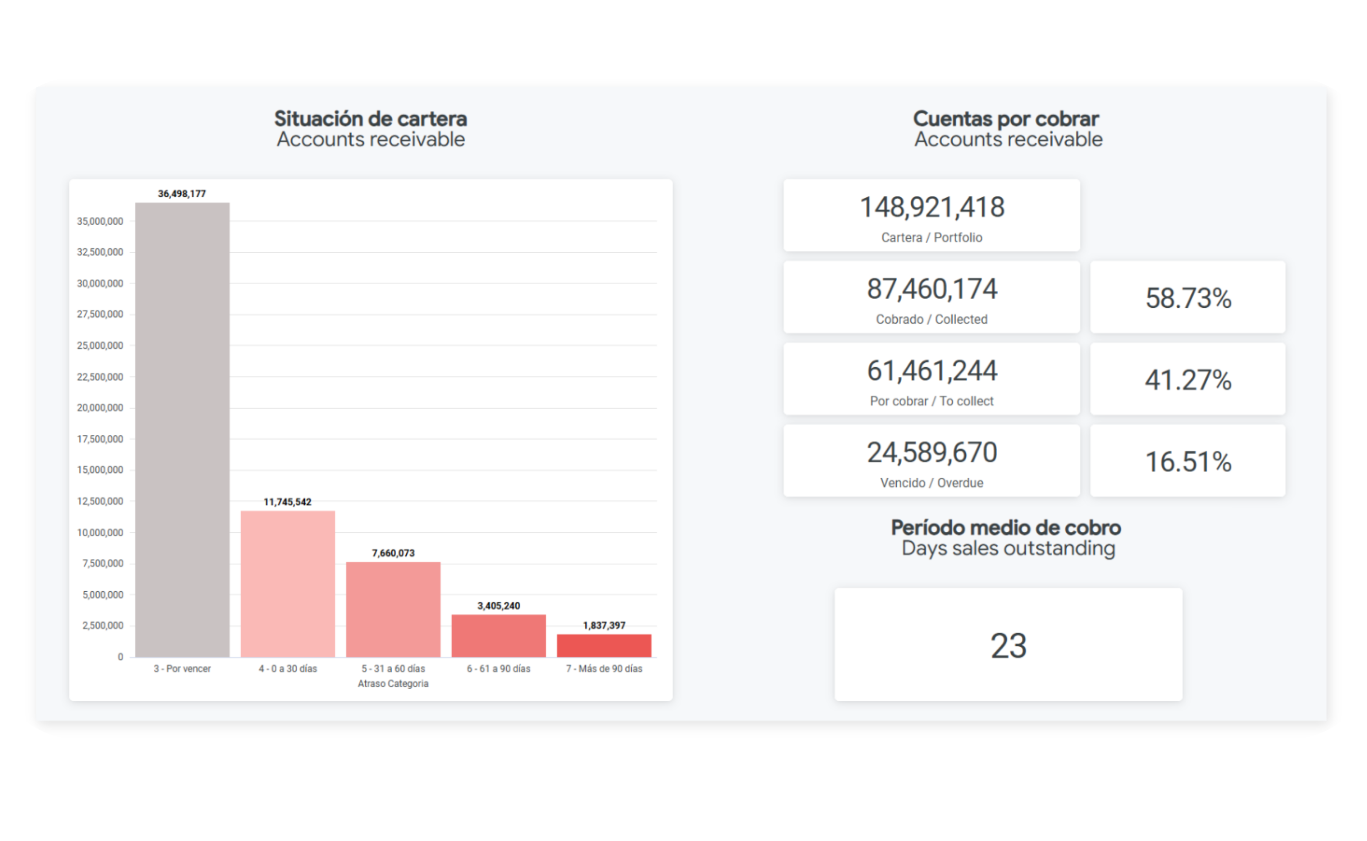 screenshot of Moonflow