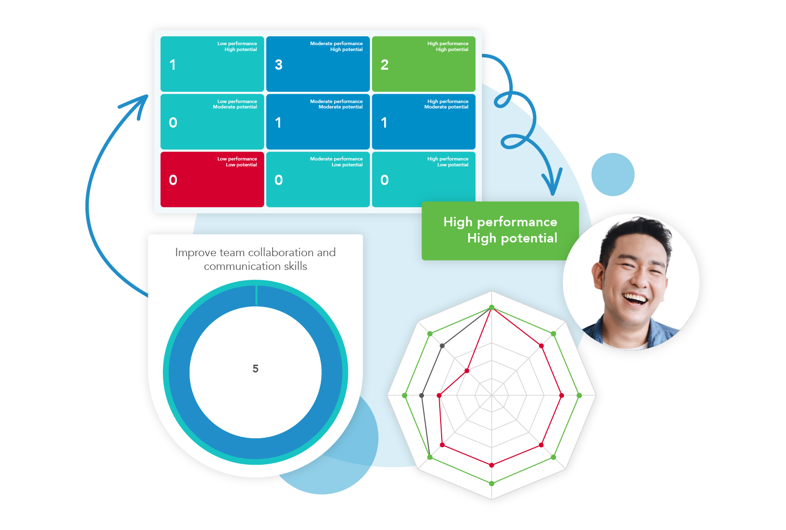 screenshot of Moorepay