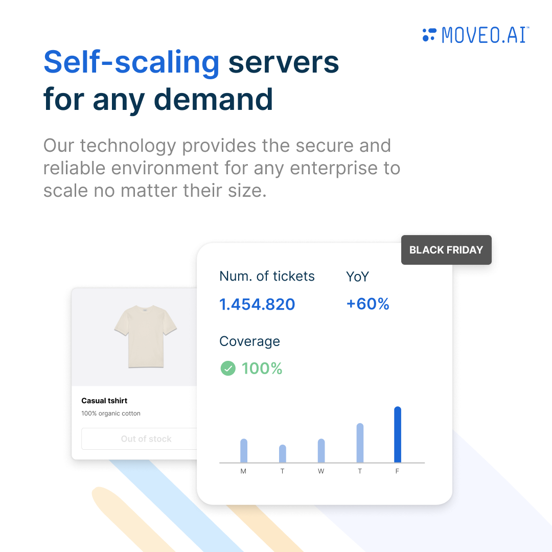 screenshot of Moveo.AI