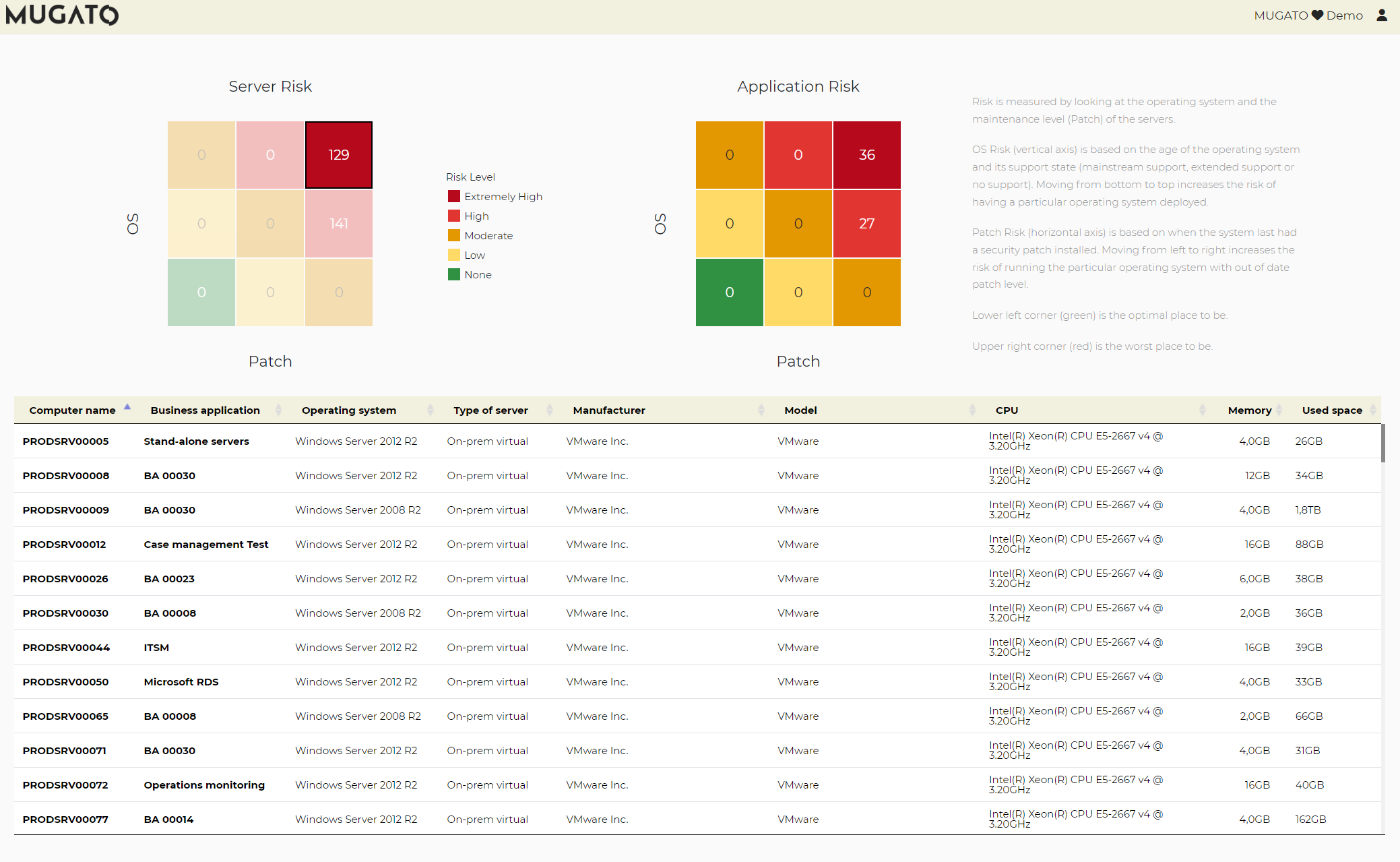 screenshot of Mugato