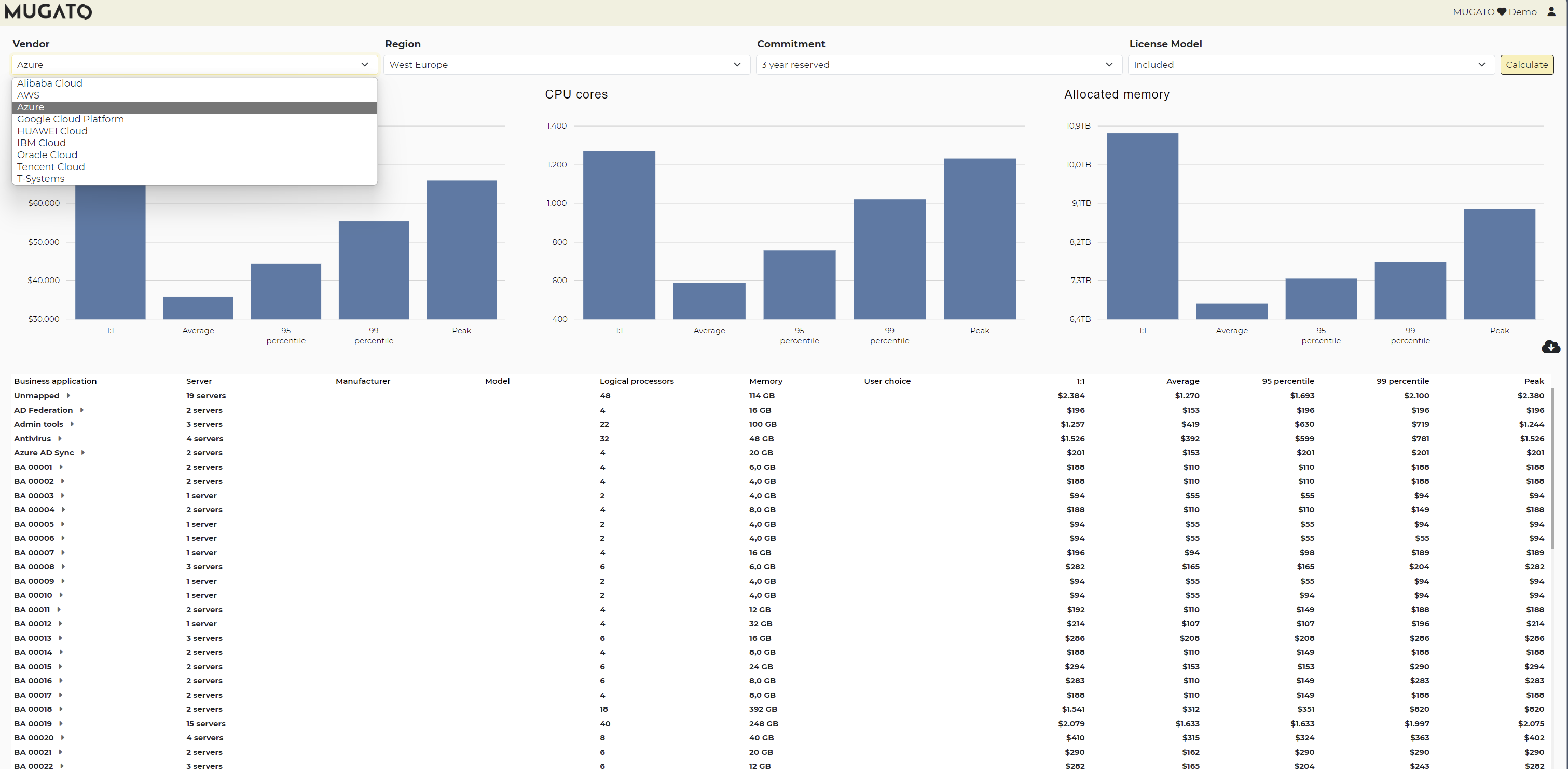screenshot of Mugato