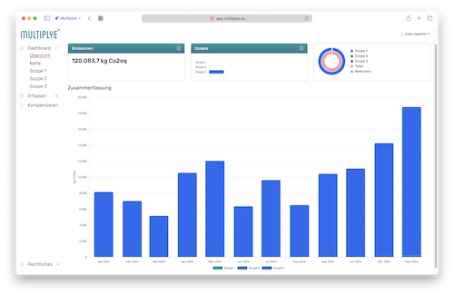 screenshot of Multiplye