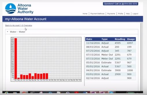 screenshot of Muni-Link