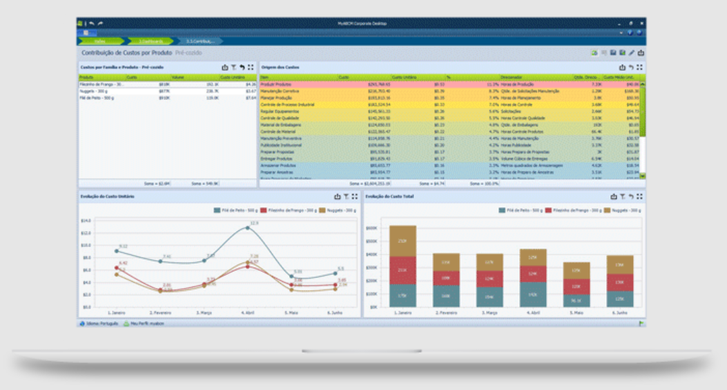 screenshot of MyABCM