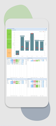 screenshot of MyABCM