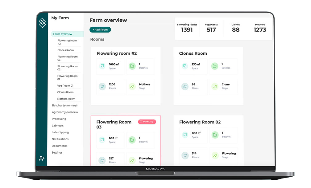 screenshot of MyCrops