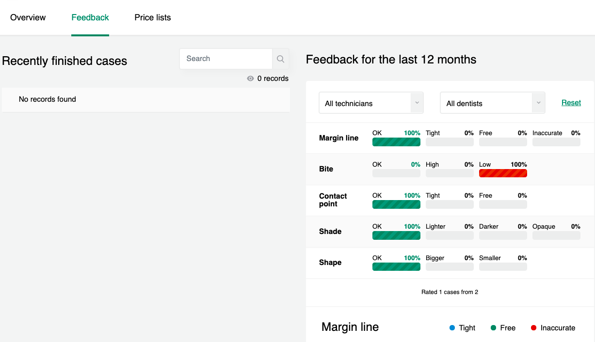 screenshot of MyDentlab