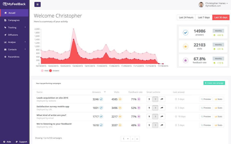 screenshot of MyFeelBack