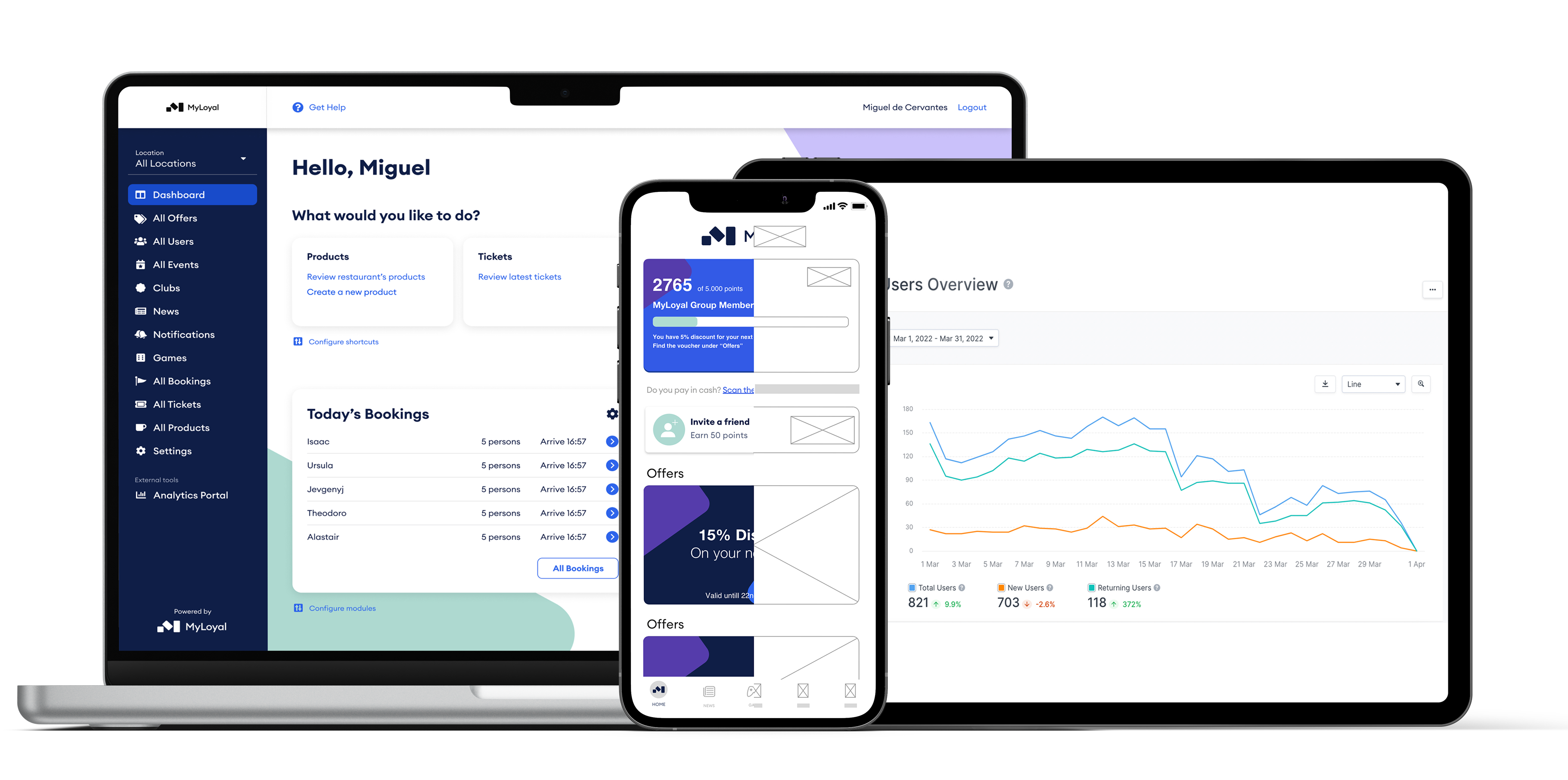 screenshot of MyLoyal