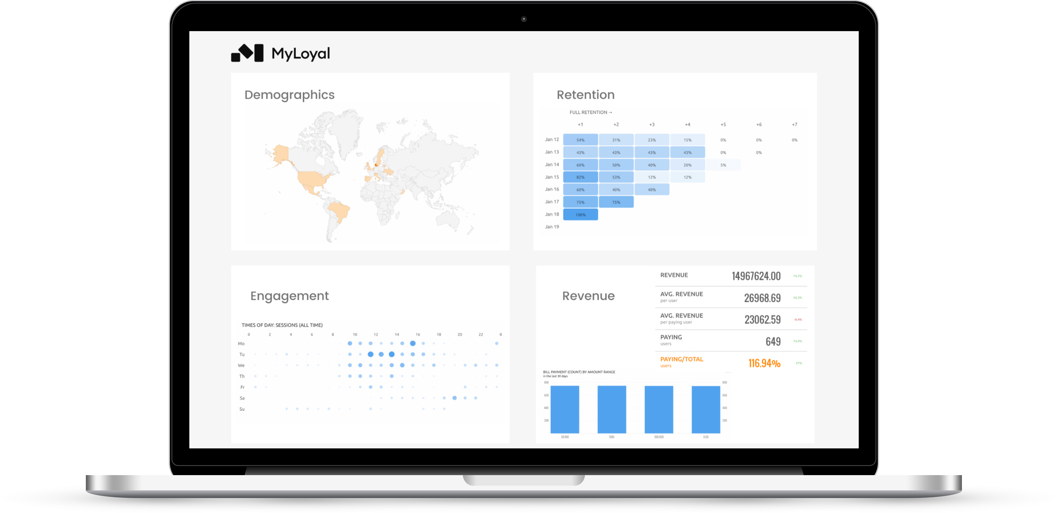 screenshot of MyLoyal