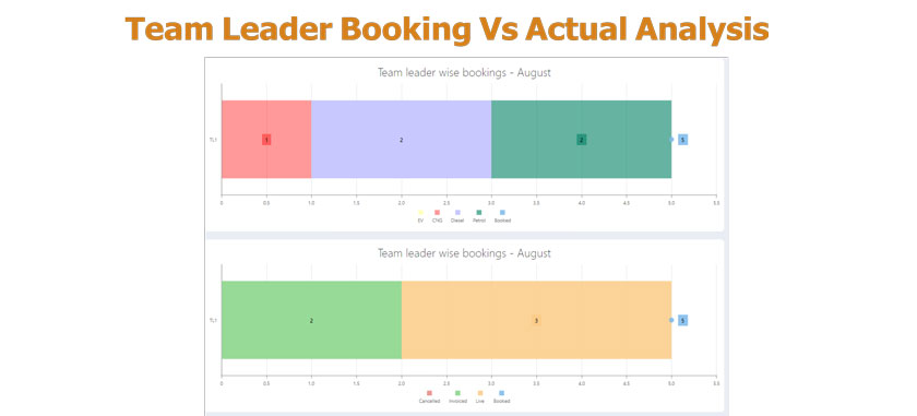 screenshot of MyPaper