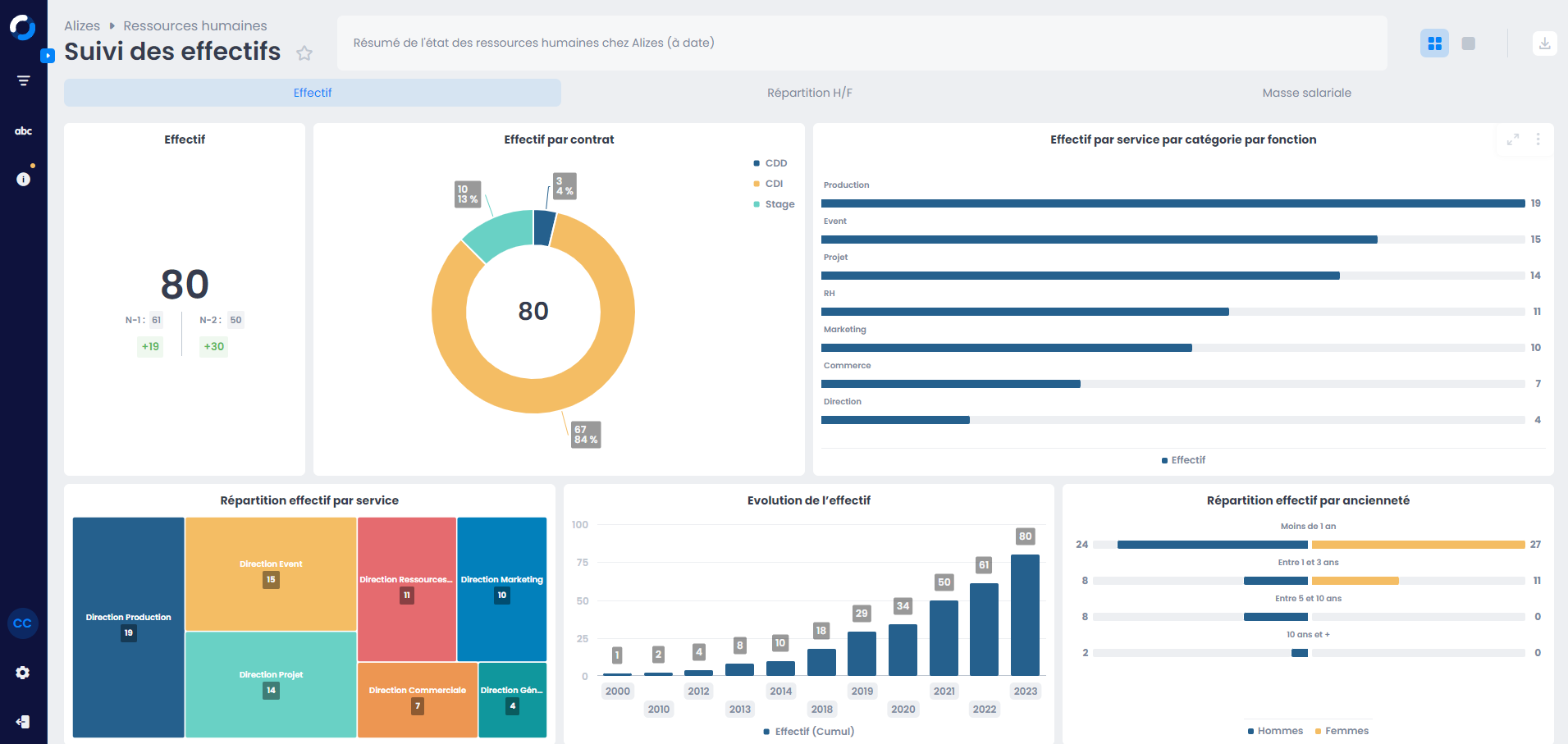 screenshot of MyReport