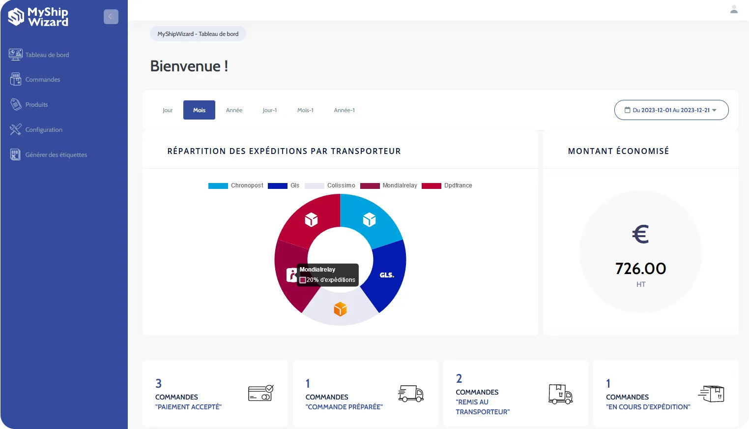 screenshot of MyShipWizard
