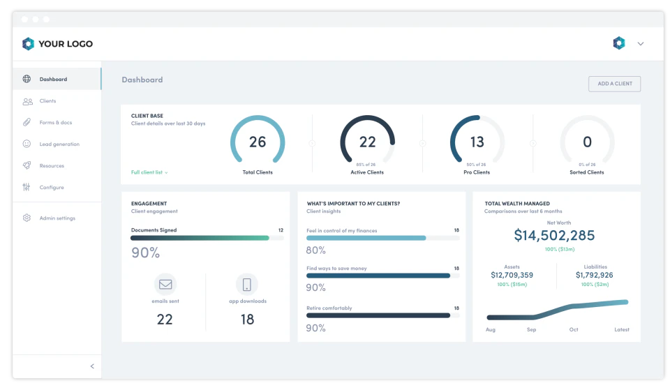 screenshot of Myprosperity