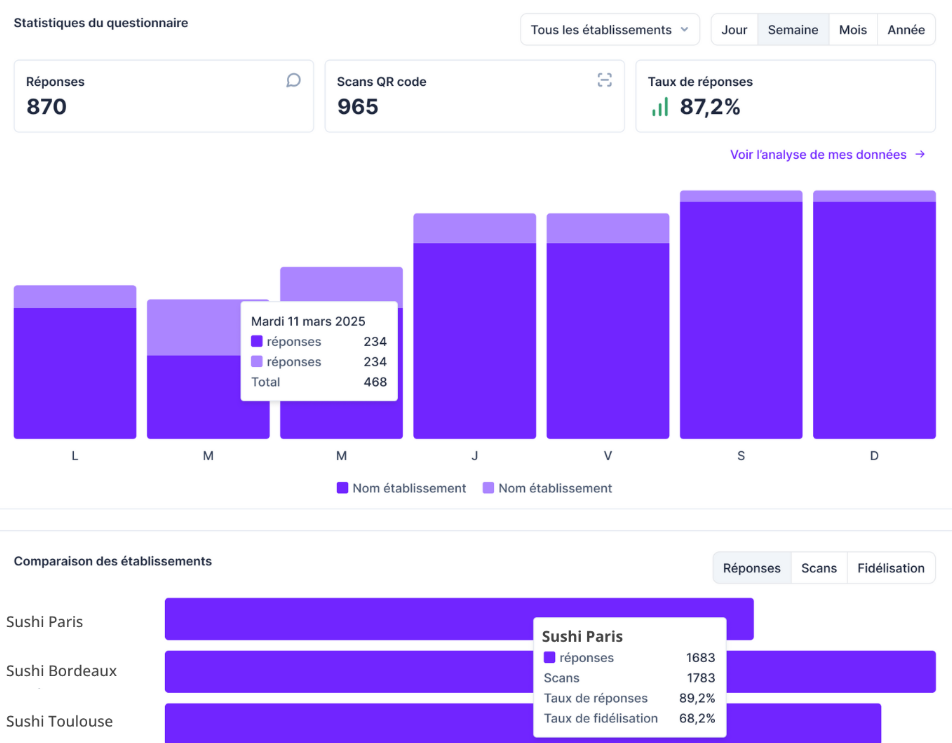 screenshot of Myrelis