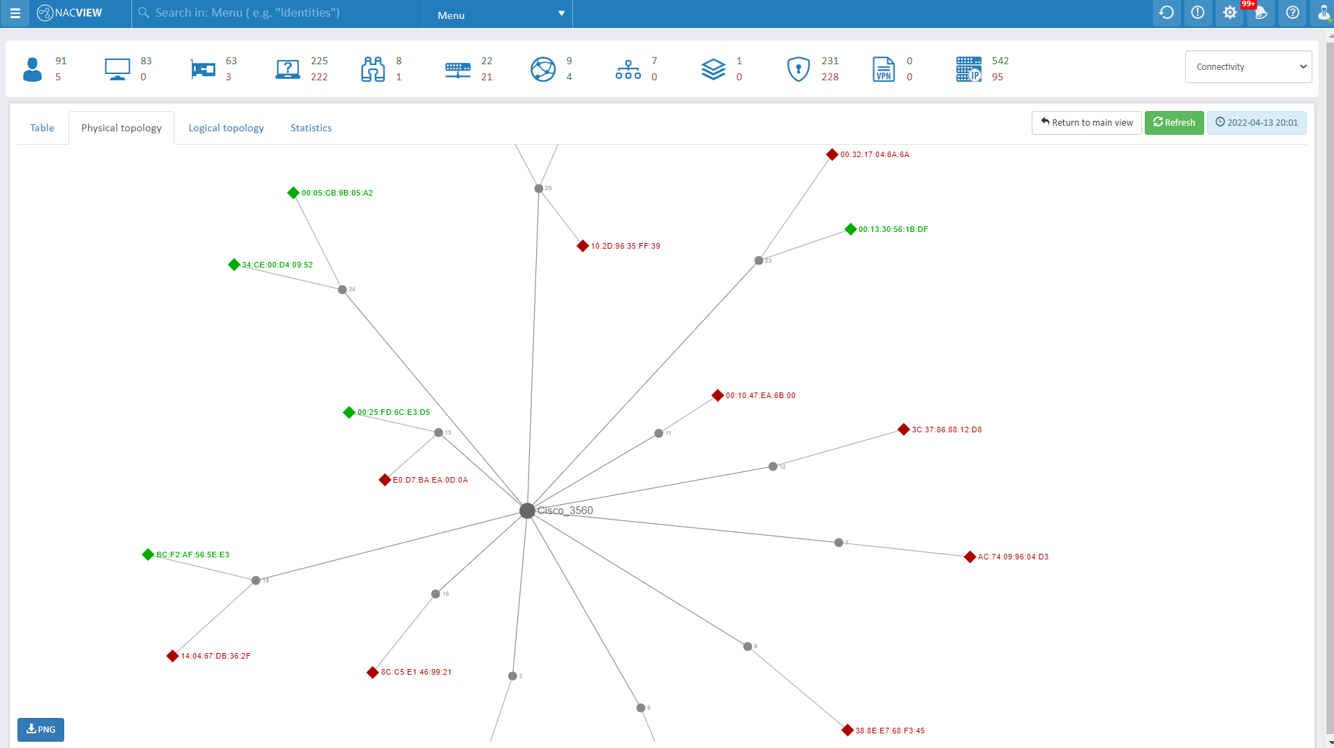 screenshot of NACVIEW