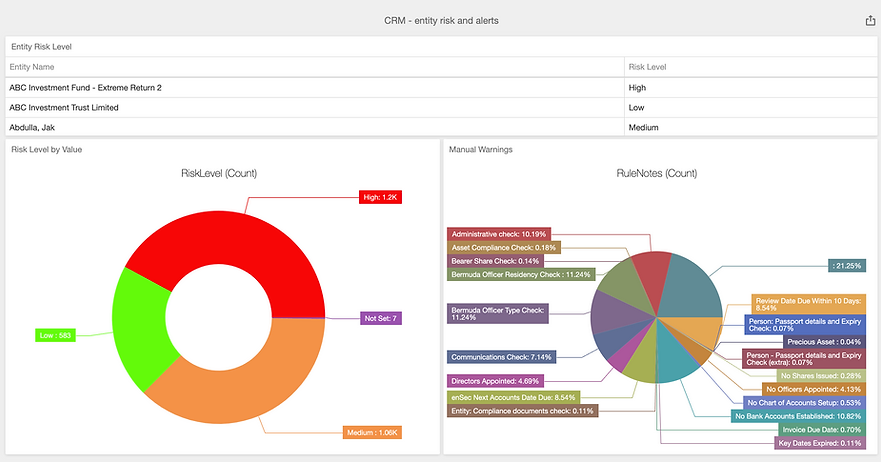 screenshot of NAVSphere