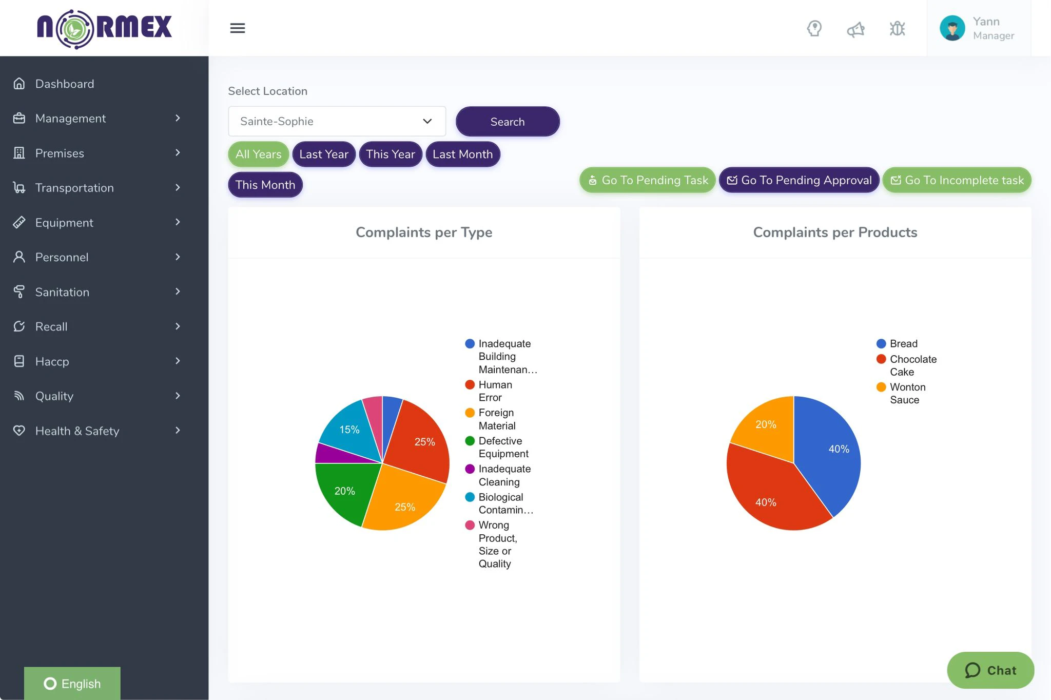 screenshot of NORMEX