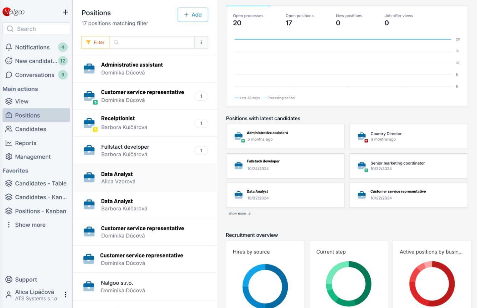 screenshot of Nalgoo