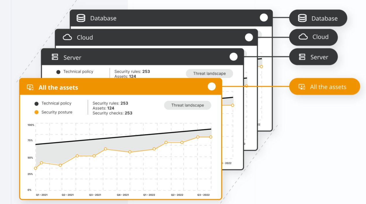 screenshot of Nanitor