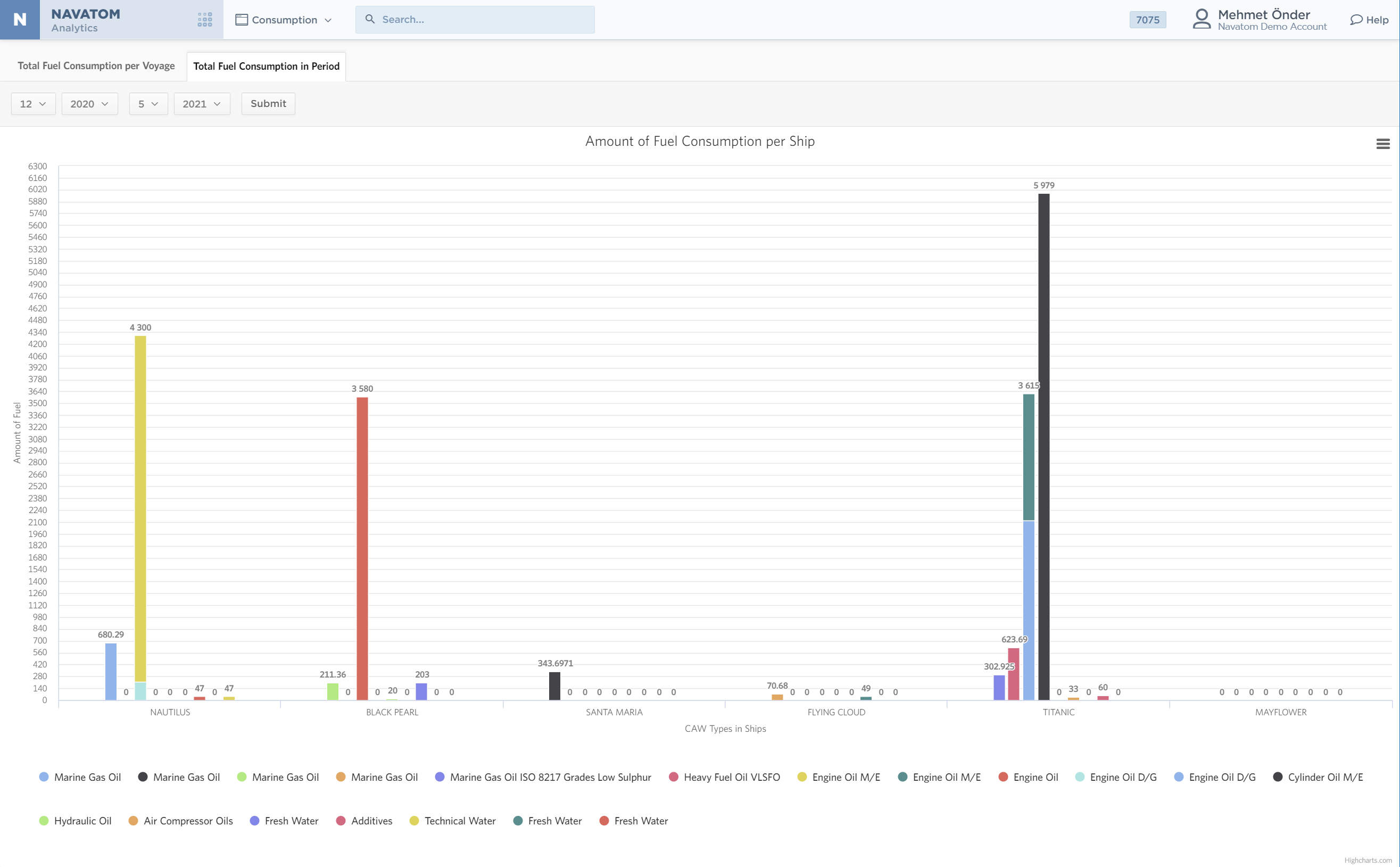 screenshot of Navatom