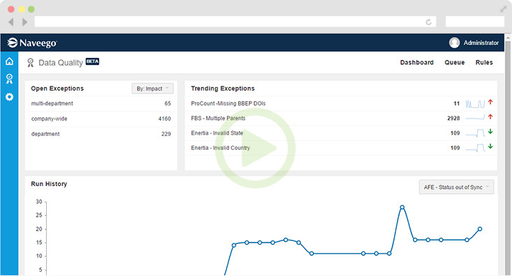 screenshot of Naveego