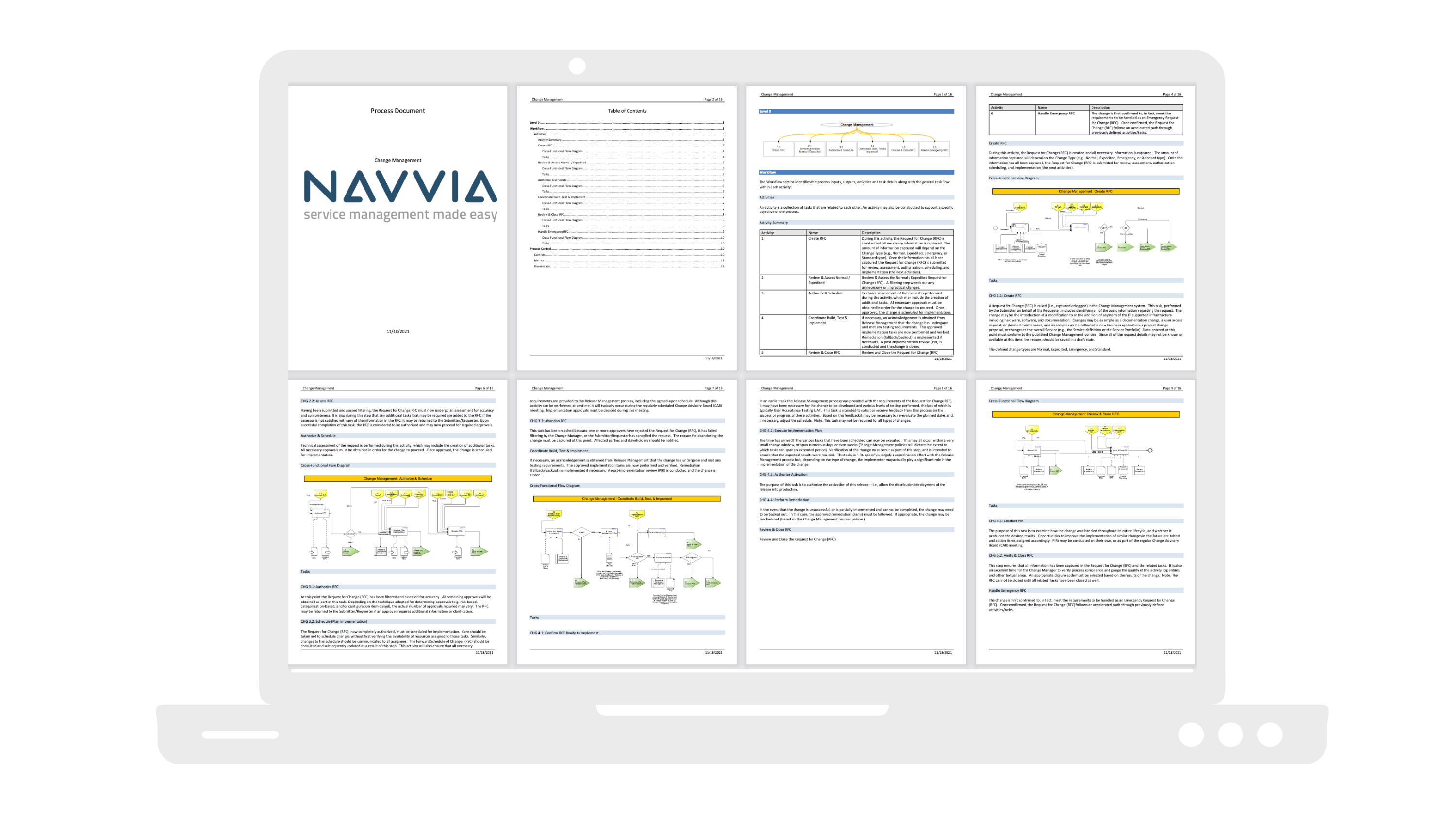 screenshot of Navvia