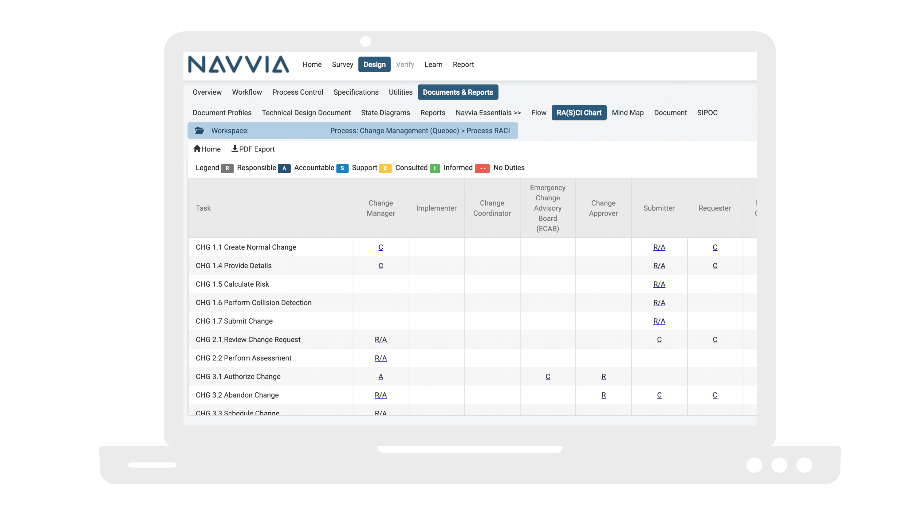 screenshot of Navvia