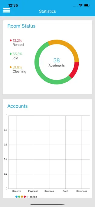 screenshot of Nazeel