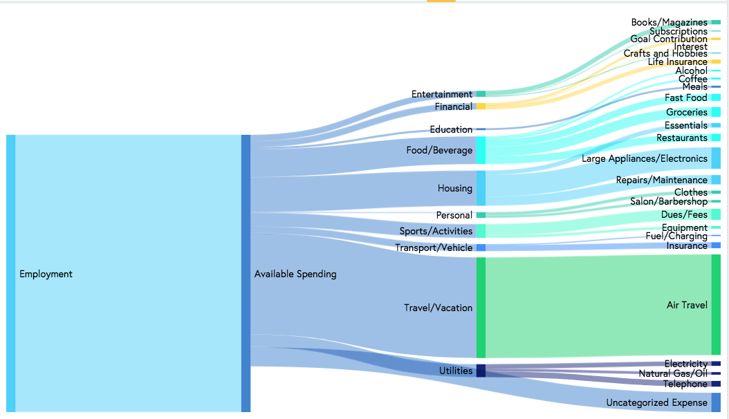 screenshot of Neontra