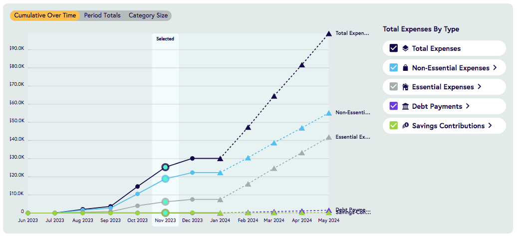 screenshot of Neontra