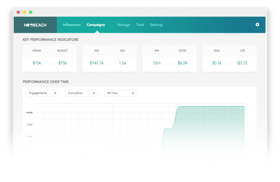 screenshot of Neoreach