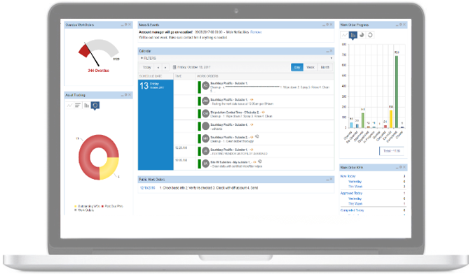 screenshot of NetFacilities