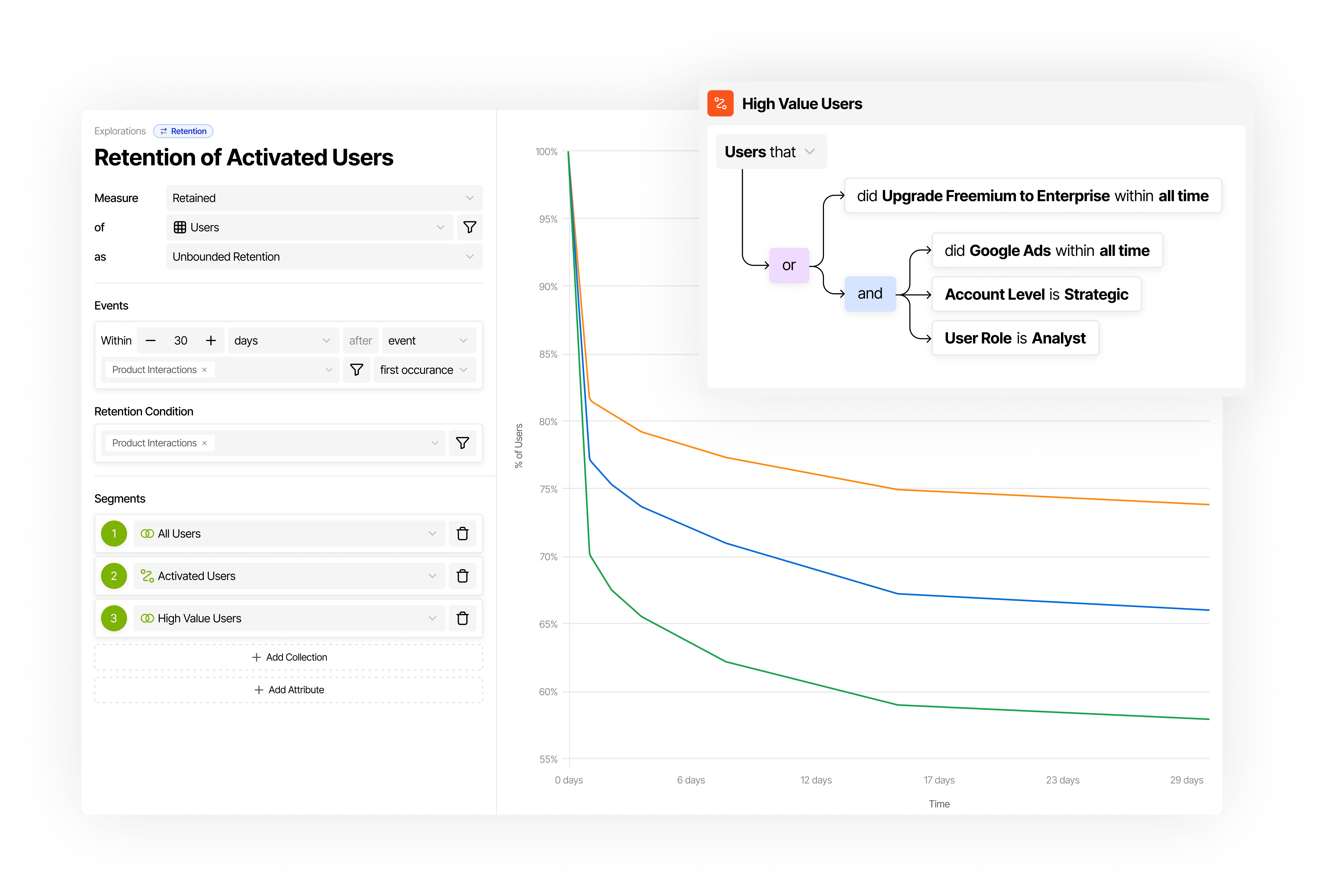 screenshot of NetSpring