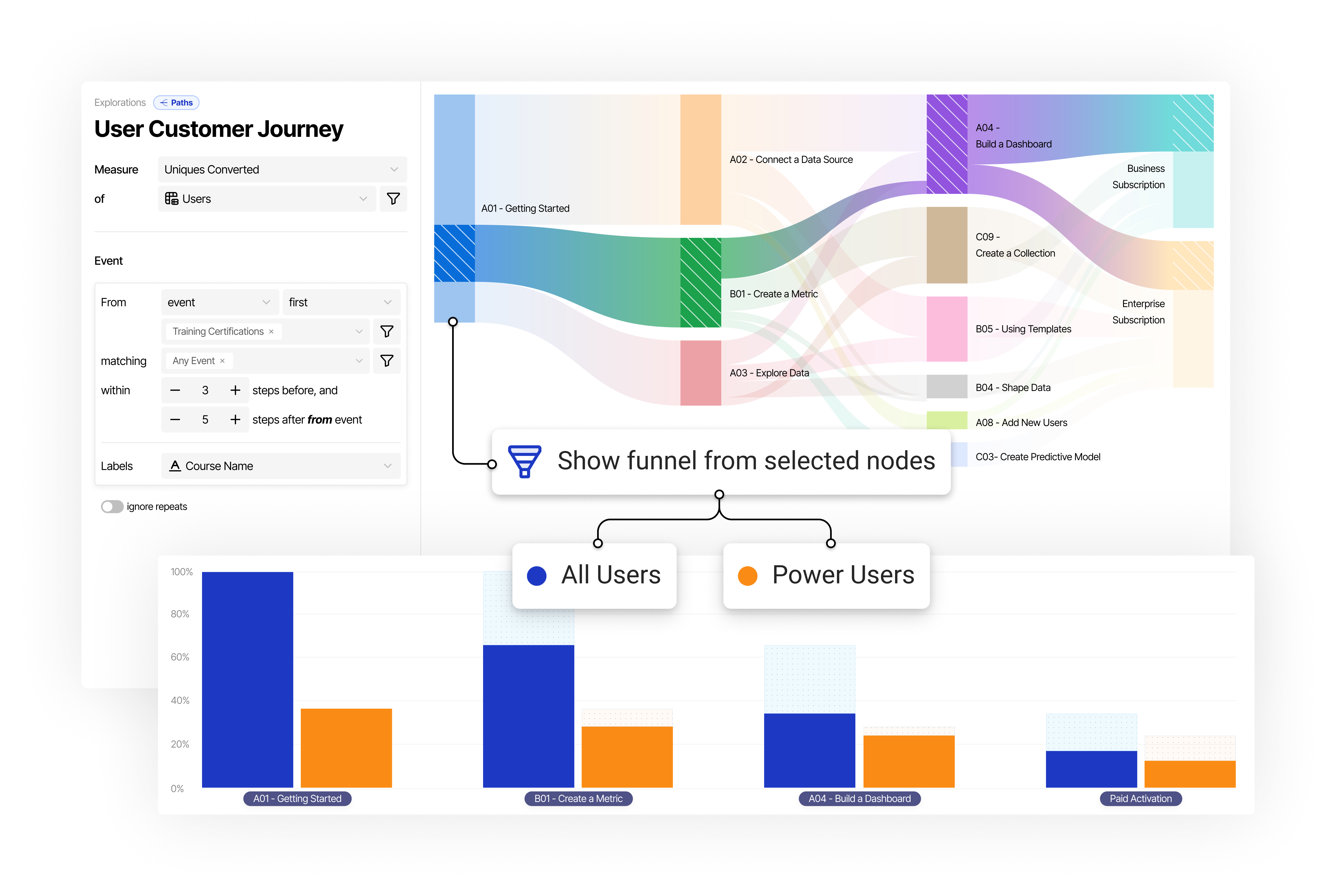 screenshot of NetSpring