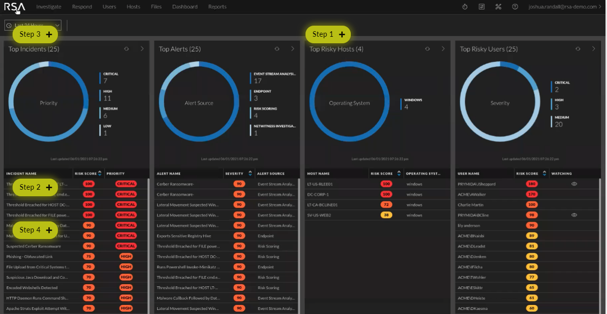 screenshot of NetWitness