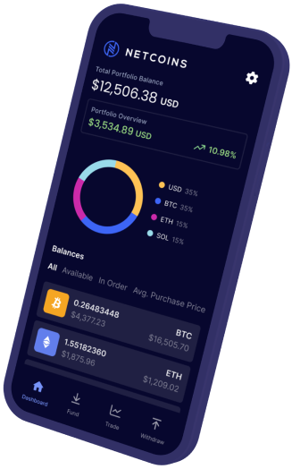screenshot of Netcoins