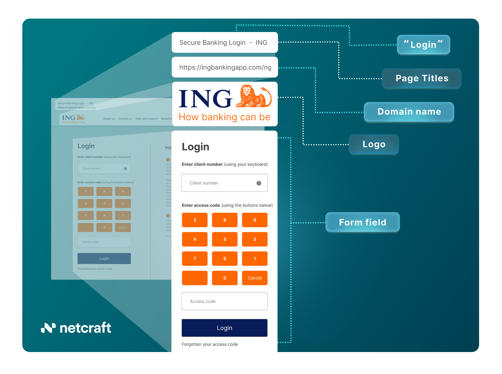 screenshot of Netcraft