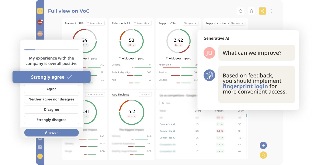 screenshot of Netigate