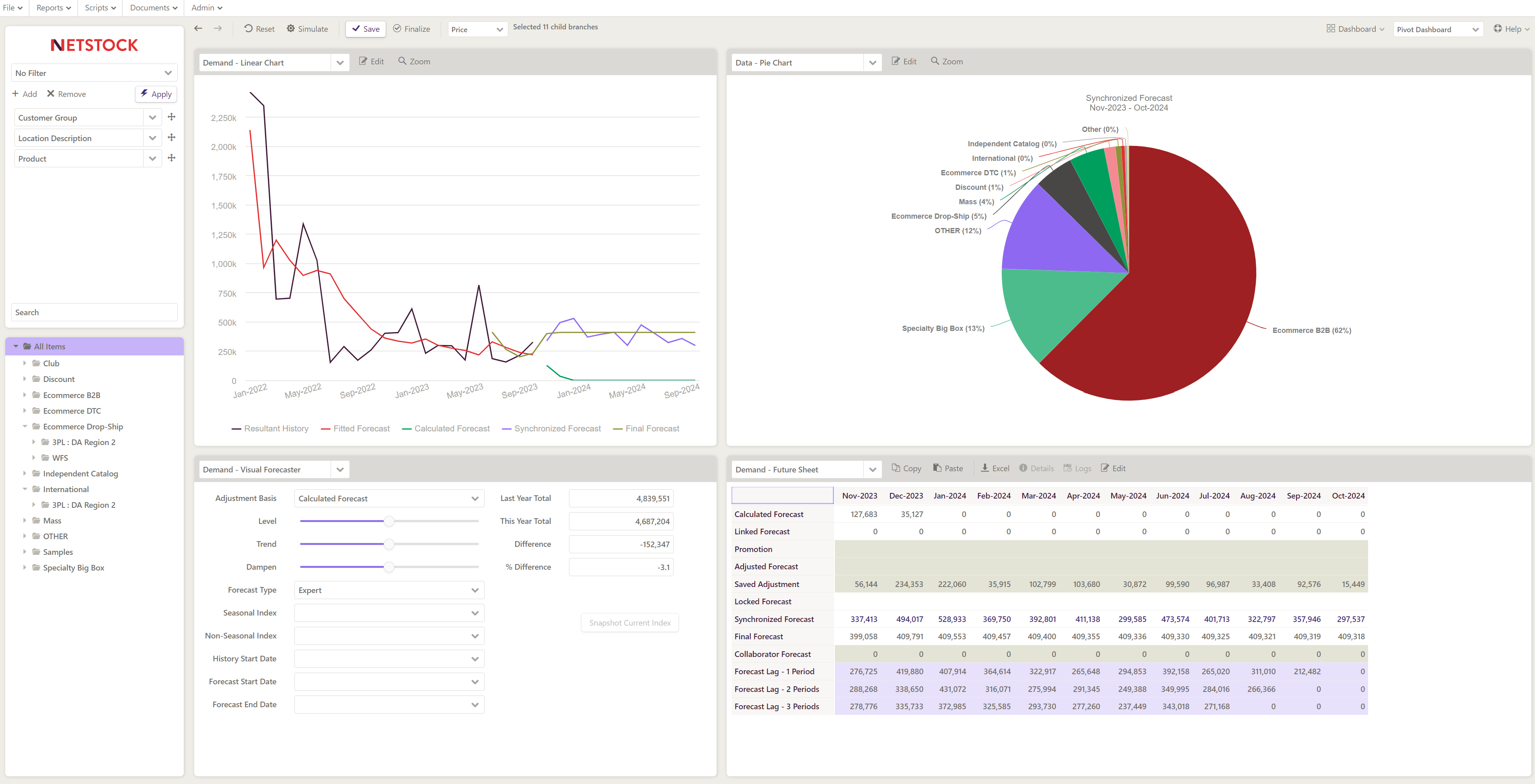 screenshot of Netstock