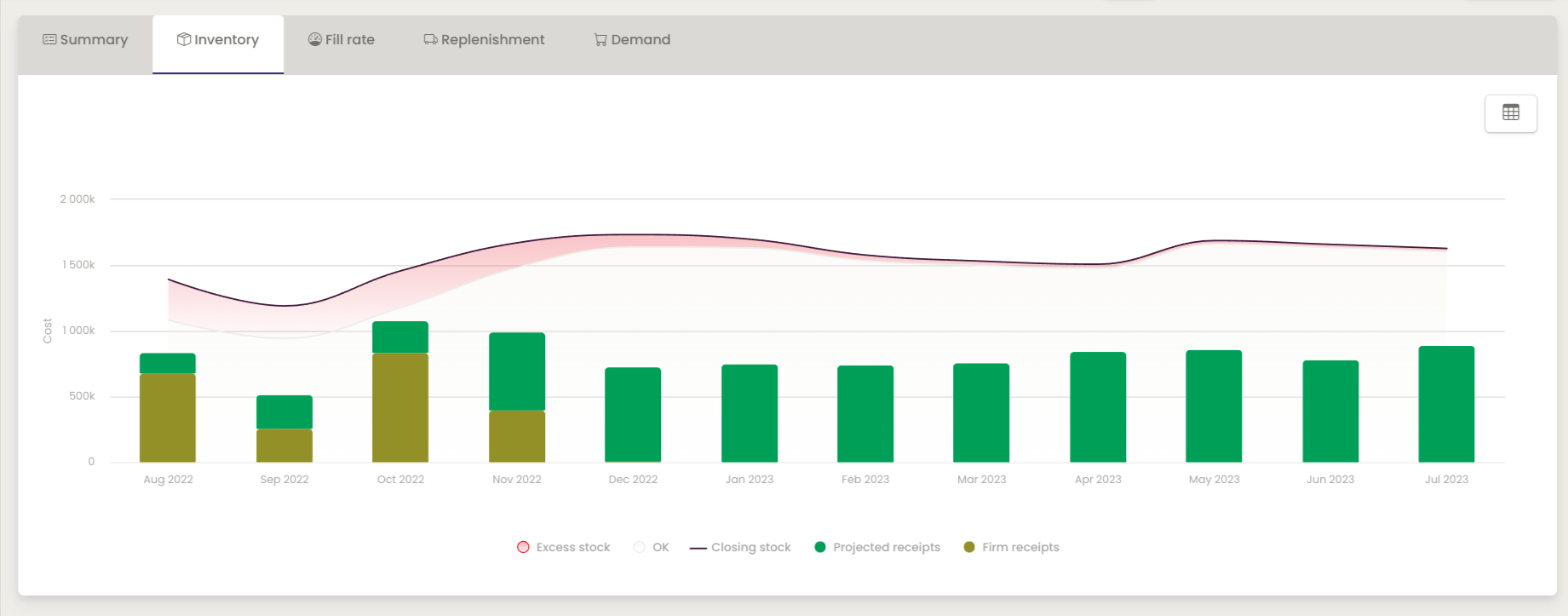 screenshot of Netstock