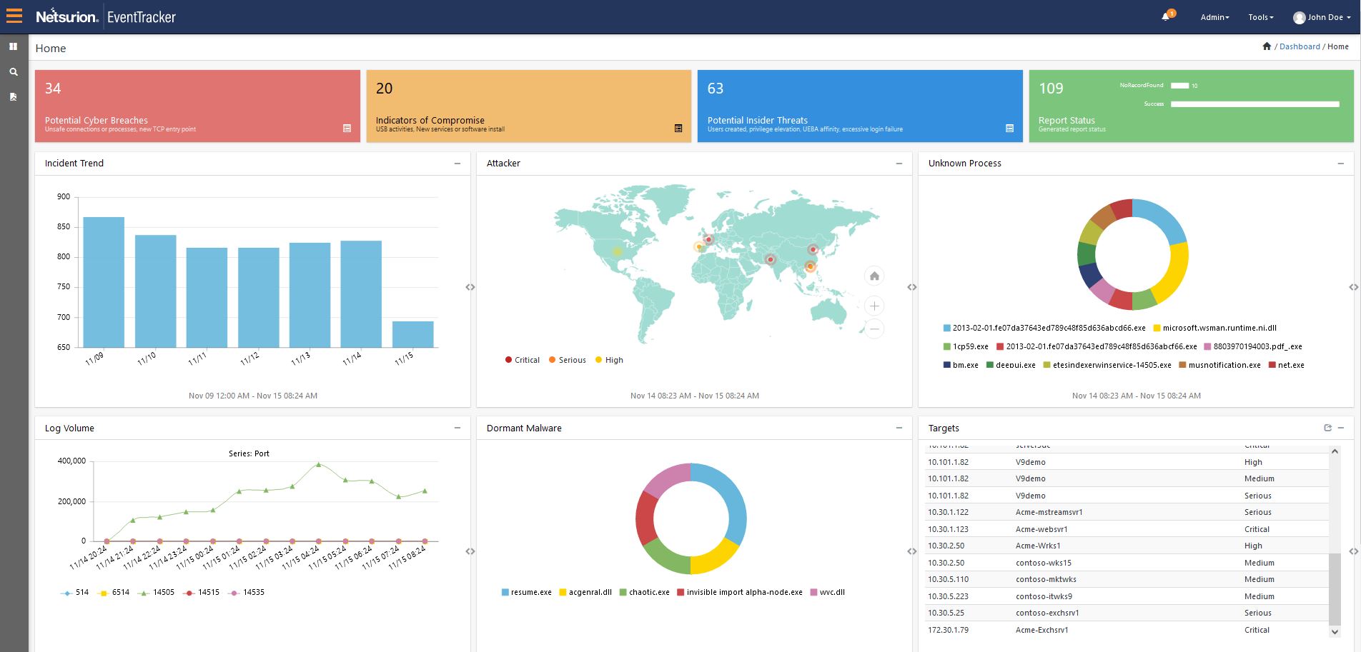 screenshot of Netsurion