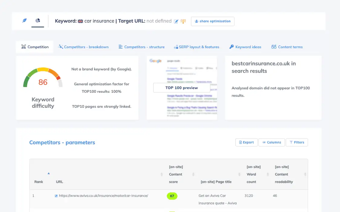 screenshot of NeuronWriter