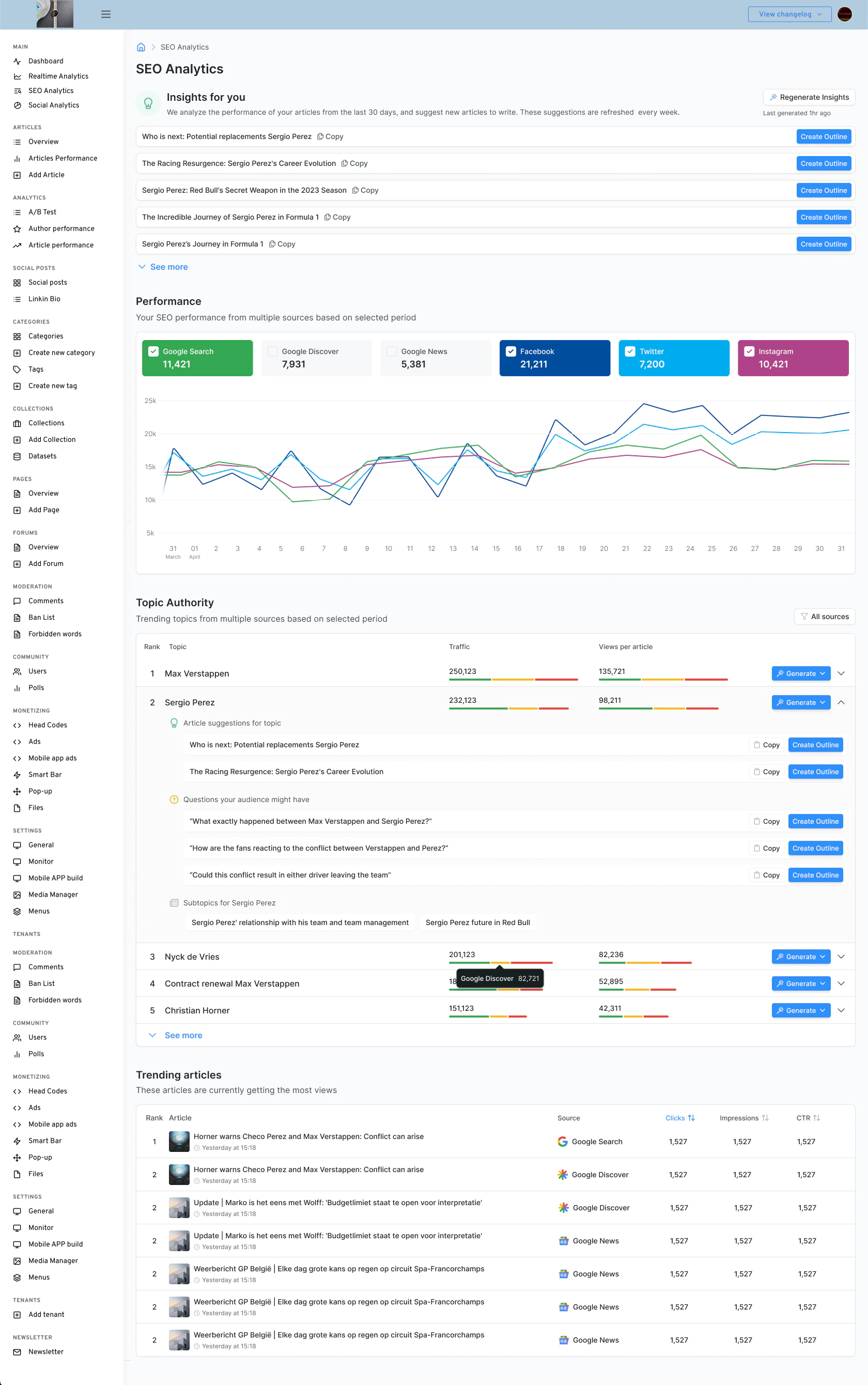 screenshot of Newsifier