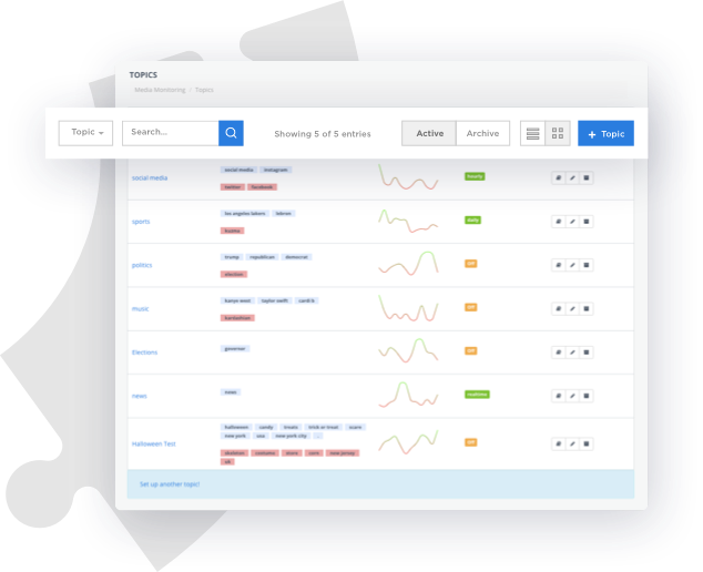 screenshot of Newswire