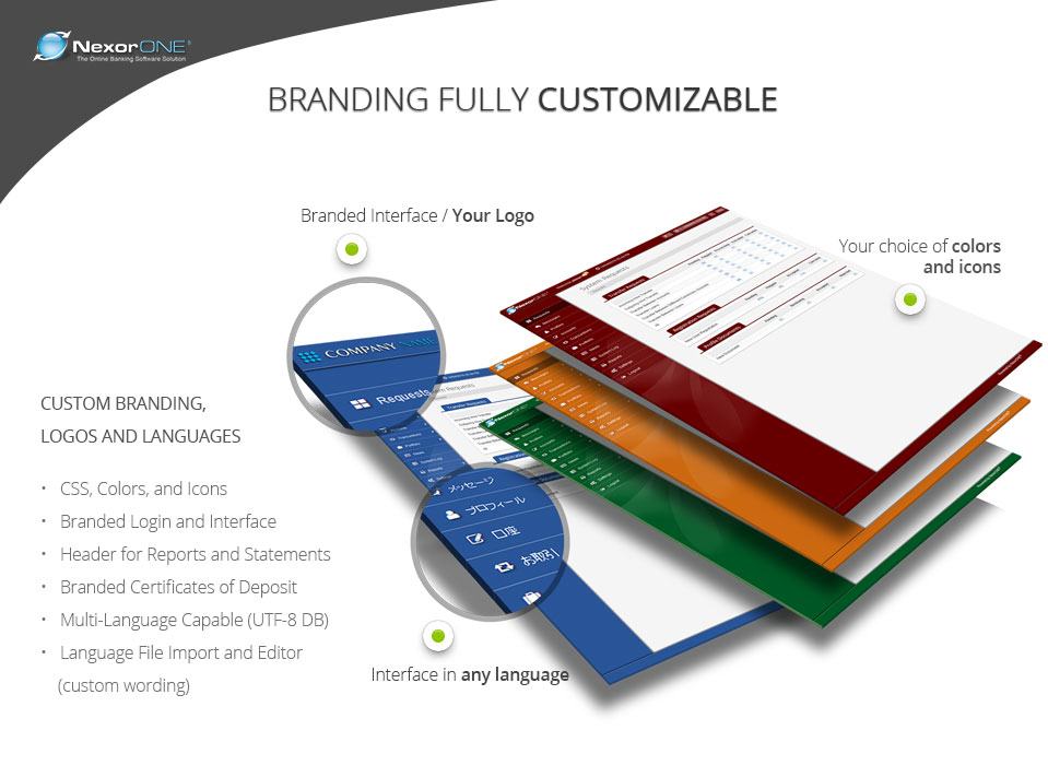 screenshot of NexorONE