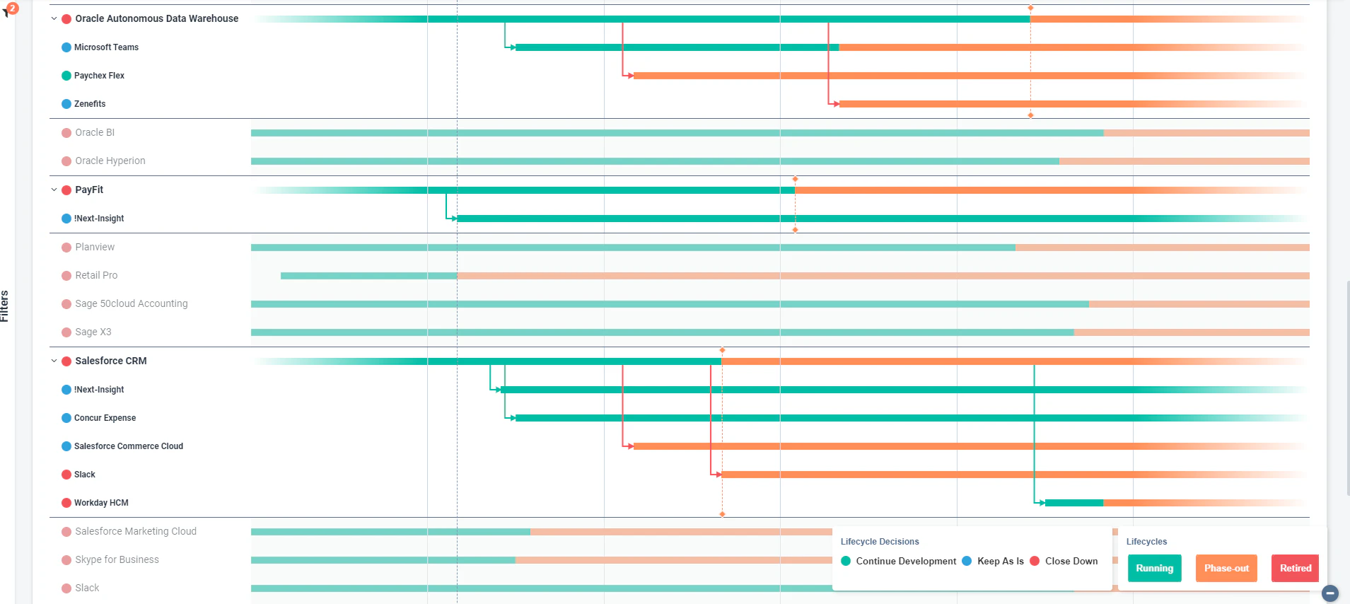 screenshot of Next-Insight