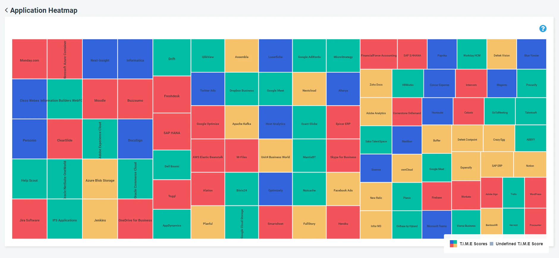 screenshot of Next-Insight