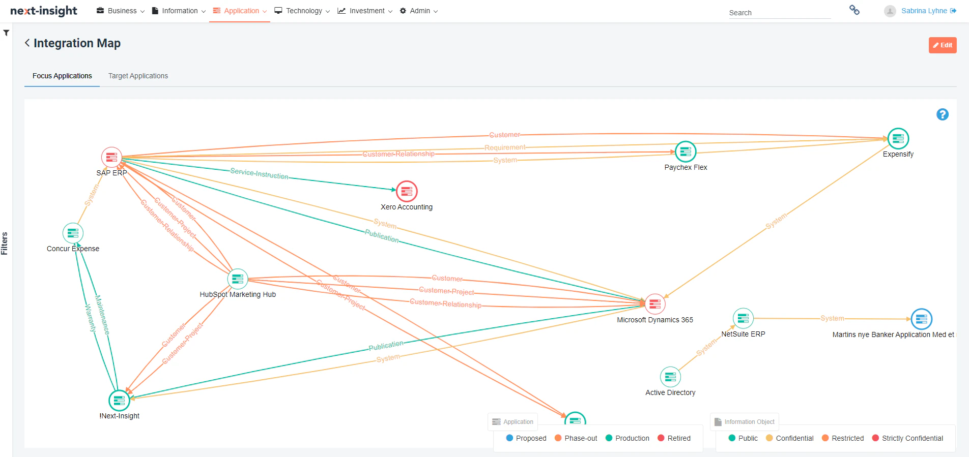 screenshot of Next-Insight