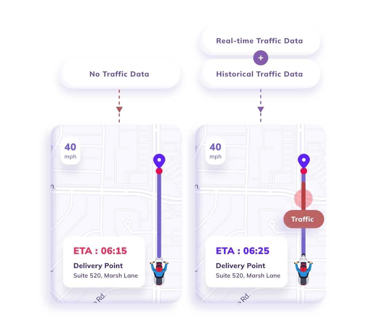 screenshot of NextBillion.ai
